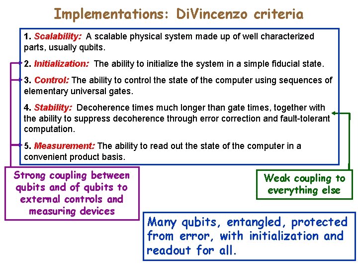 Implementations: Di. Vincenzo criteria 1. Scalability: A scalable physical system made up of well Implementations: Di. Vincenzo criteria 1. Scalability: A scalable physical system made up of well