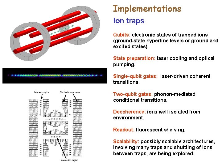 Implementations Ion traps Qubits: electronic states of trapped ions (ground-state hyperfine levels or ground Implementations Ion traps Qubits: electronic states of trapped ions (ground-state hyperfine levels or ground