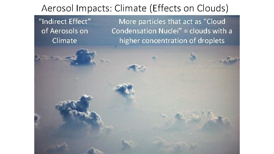 Aerosol Impacts: Climate (Effects on Clouds) “Indirect Effect” of Aerosols on Climate More particles