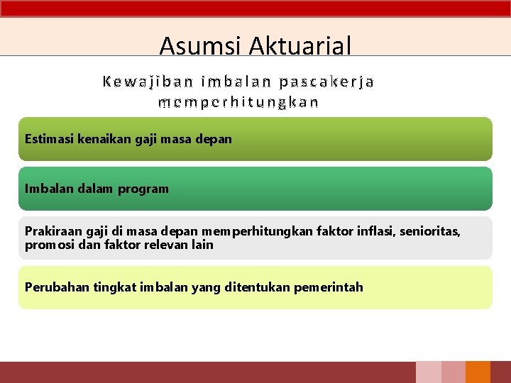 Asumsi Aktuarial Kewajiban imbalan pascakerja memperhitungkan Estimasi kenaikan gaji masa depan Imbalan dalam program