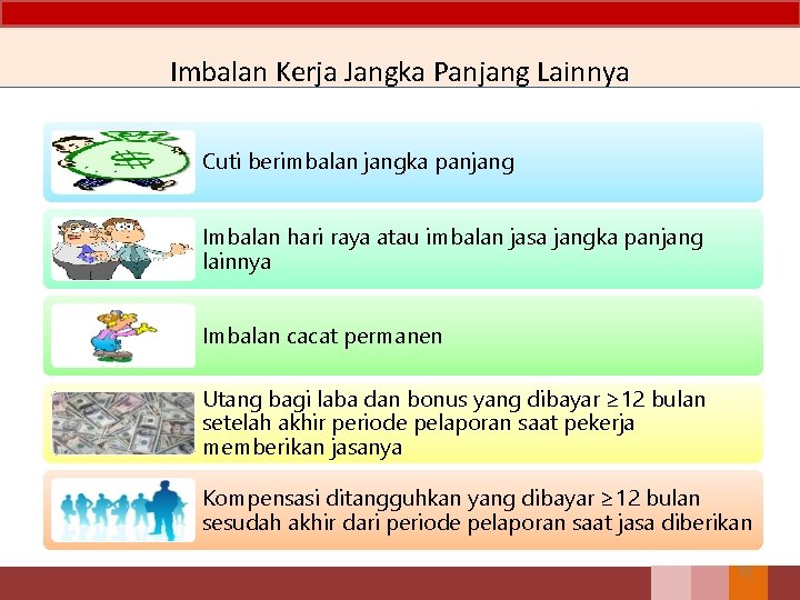 Imbalan Kerja Jangka Panjang Lainnya Cuti berimbalan jangka panjang Imbalan hari raya atau imbalan