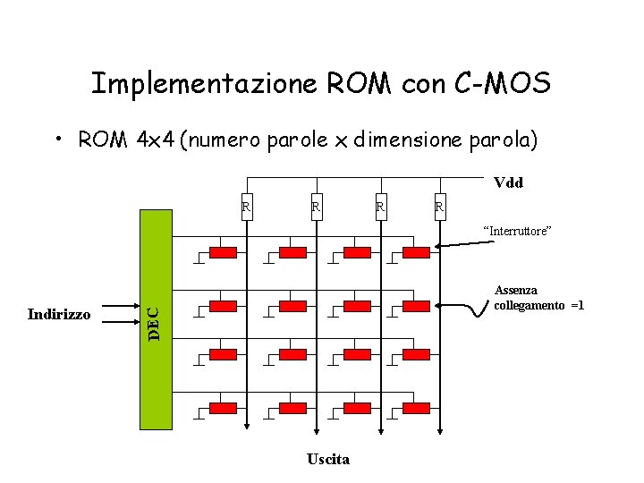 Implementazione ROM con C-MOS • ROM 4 x 4 (numero parole x dimensione parola)