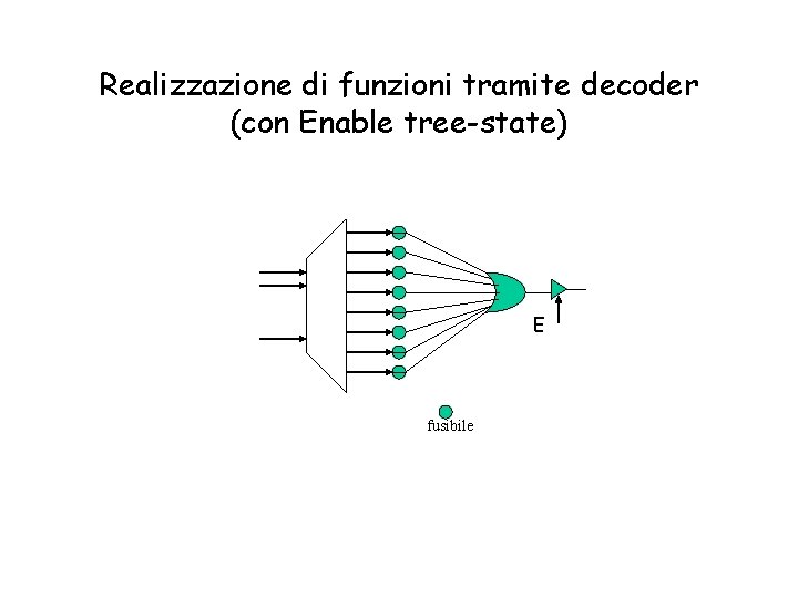 Realizzazione di funzioni tramite decoder (con Enable tree-state) E fusibile 