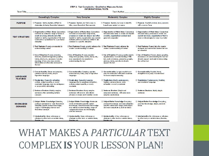 WHAT MAKES A PARTICULAR TEXT COMPLEX IS YOUR LESSON PLAN! 