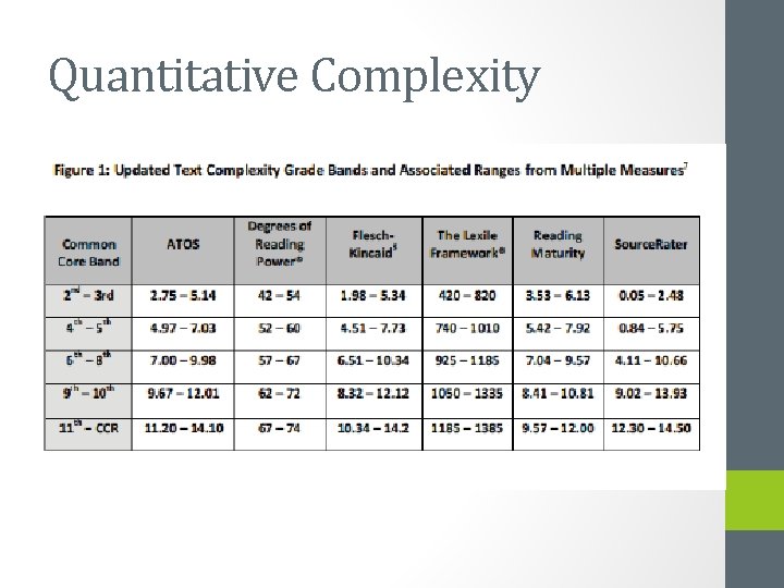 Quantitative Complexity 