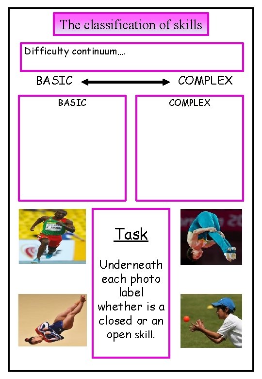 Year 11 GCSE PE Revision Booklet Topic 5 Year 11 GCSE PE Revision Booklet Topic 5