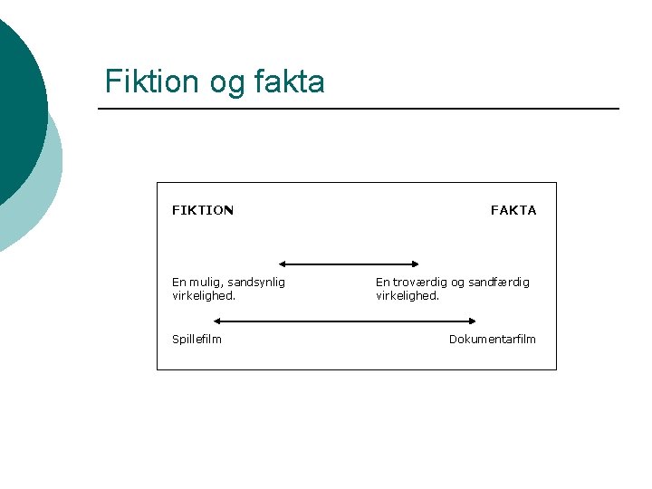 Fiktion og fakta FIKTION En mulig, sandsynlig virkelighed. Spillefilm FAKTA En troværdig og sandfærdig