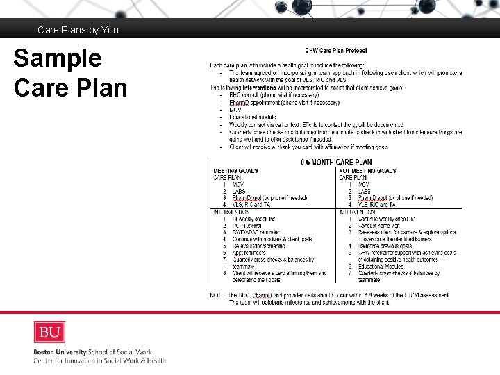 Care Plans by You Sample Care Plan Boston University Slideshow Title Goes Here 
