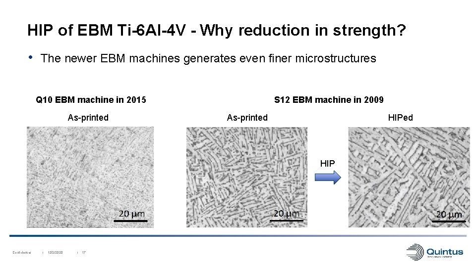 HIP of EBM Ti-6 Al-4 V - Why reduction in strength? • The newer