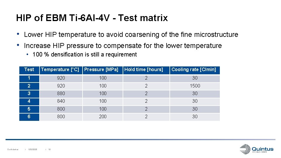 HIP of EBM Ti-6 Al-4 V - Test matrix • Lower HIP temperature to