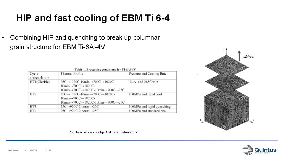 HIP and fast cooling of EBM Ti 6 -4 • Combining HIP and quenching