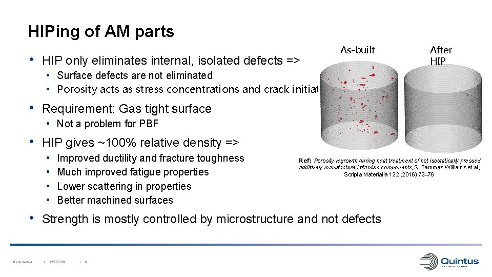 HIPing of AM parts • HIP only eliminates internal, isolated defects => As-built After