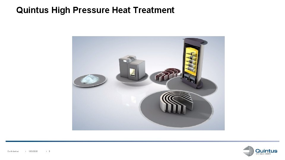 Quintus High Pressure Heat Treatment Confidential I 12/2/2020 I 8 
