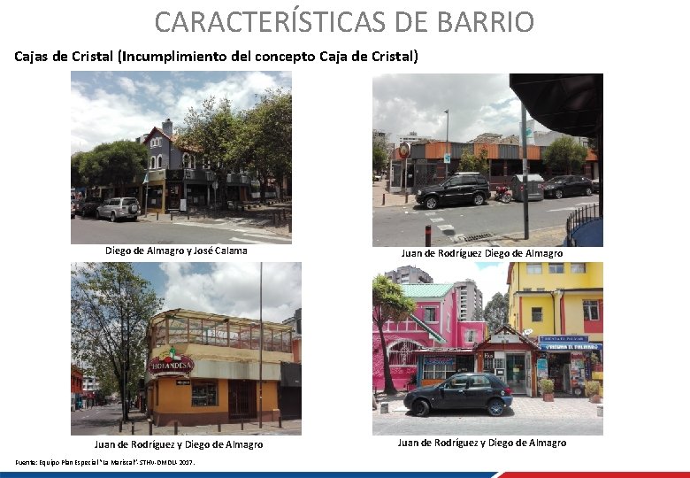 CARACTERÍSTICAS DE BARRIO Cajas de Cristal (Incumplimiento del concepto Caja de Cristal) Diego de