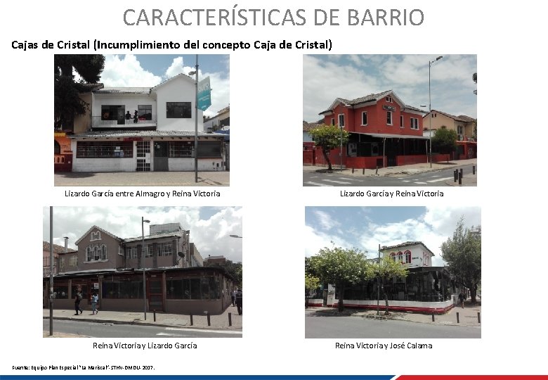 CARACTERÍSTICAS DE BARRIO Cajas de Cristal (Incumplimiento del concepto Caja de Cristal) Lizardo García