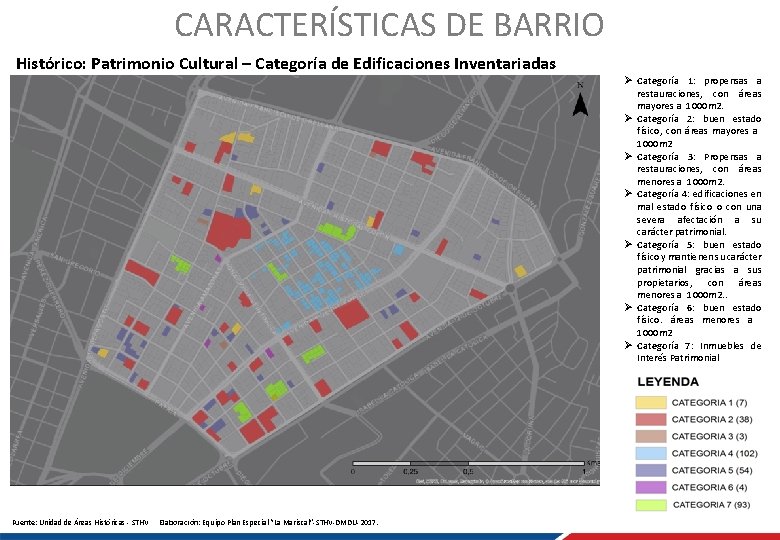 CARACTERÍSTICAS DE BARRIO Histórico: Patrimonio Cultural – Categoría de Edificaciones Inventariadas Ø Categoría 1: