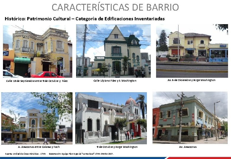 CARACTERÍSTICAS DE BARRIO Histórico: Patrimonio Cultural – Categoría de Edificaciones Inventariadas Calle 18 de