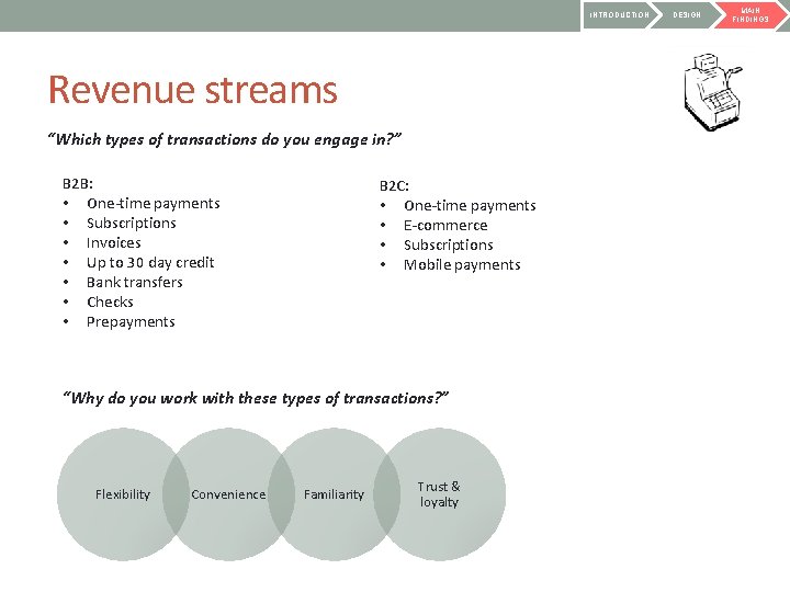 INTRODUCTION Revenue streams “Which types of transactions do you engage in? ” B 2