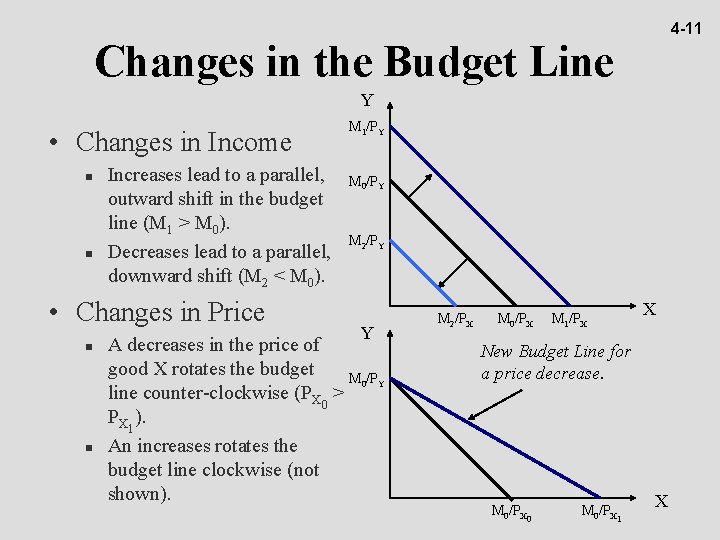4 -11 Changes in the Budget Line Y • Changes in Income n n