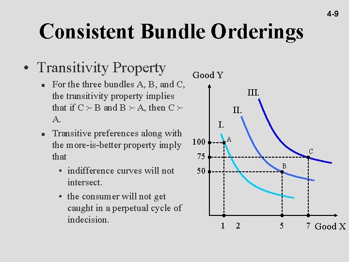 4 -9 Consistent Bundle Orderings • Transitivity Property n n Good Y For the