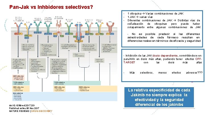 Pan-Jak vs Inhbidores selectivos? - 1 citoquina Varias combinaciones de JAK - 1 JAK