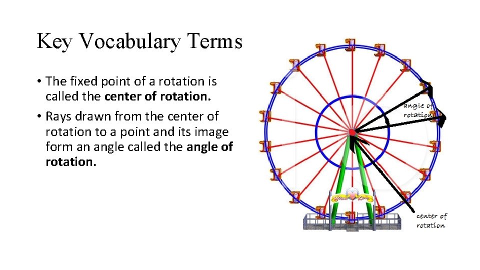 Key Vocabulary Terms • The fixed point of a rotation is called the center