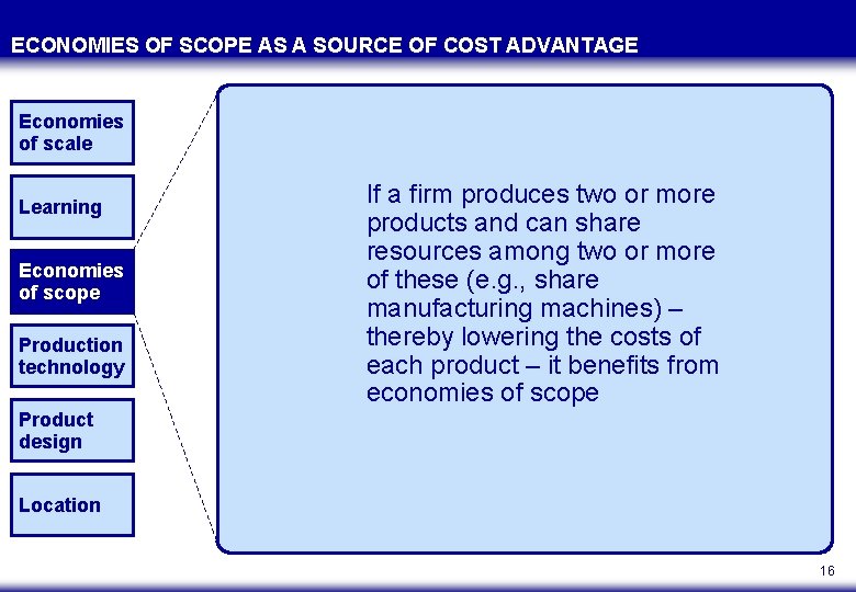 ECONOMIES OF SCOPE AS A SOURCE OF COST ADVANTAGE Economies of scale Learning Economies