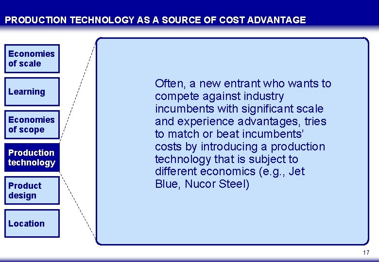 PRODUCTION TECHNOLOGY AS A SOURCE OF COST ADVANTAGE Economies of scale Learning Economies of