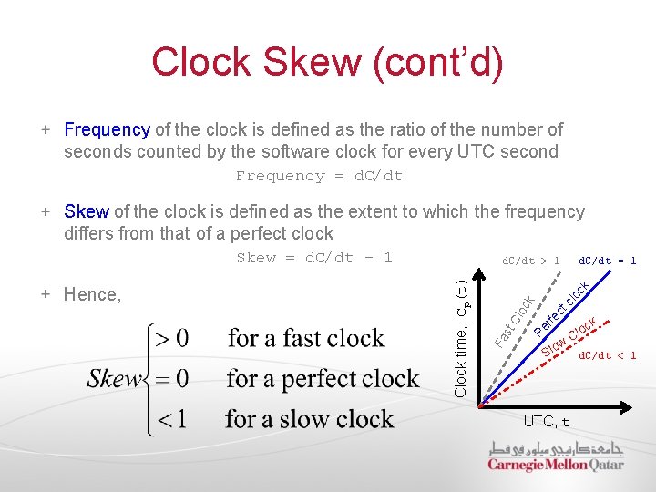 Clock Skew (cont’d) Frequency of the clock is defined as the ratio of the