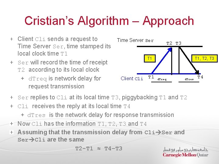 Cristian’s Algorithm – Approach Client Cli sends a request to Time Server Ser, time