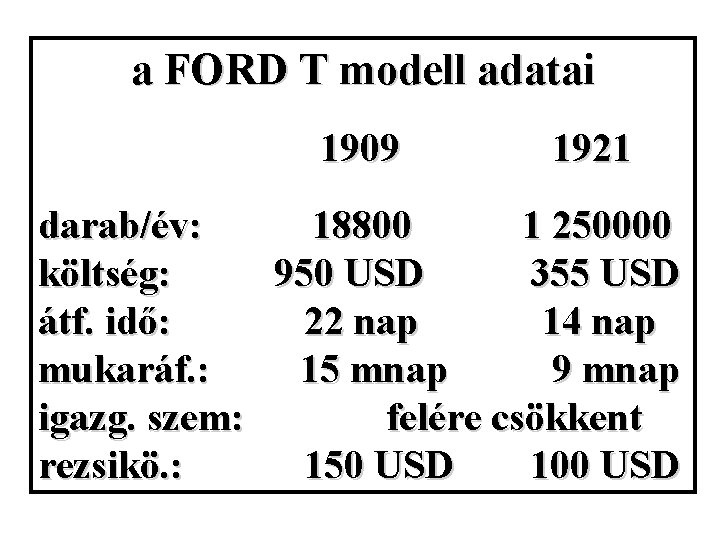 a FORD T modell adatai 1909 1921 darab/év: 18800 1 250000 költség: 950 USD