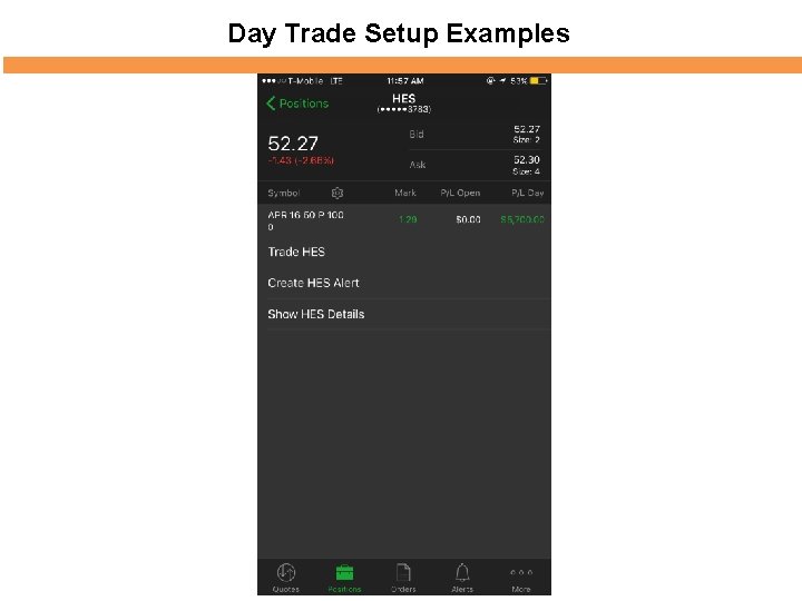 Day Trade Setup Examples Day Trade Setup Examples