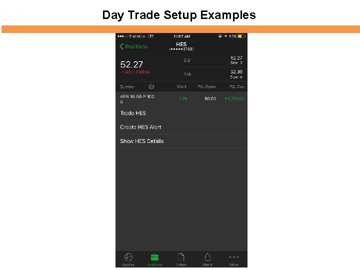 Day Trade Setup Examples 