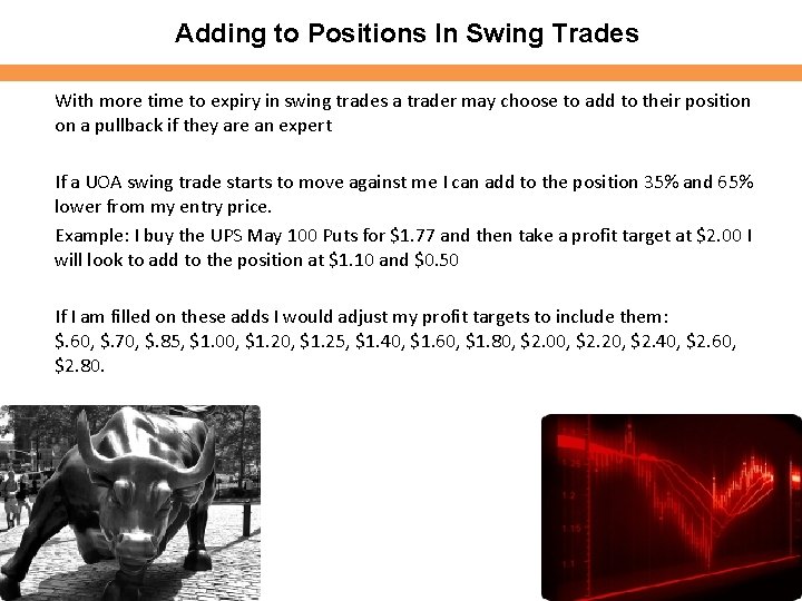 Adding to Positions In Swing Trades With more time to expiry in swing trades