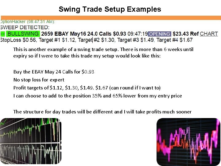 Swing Trade Setup Examples This is another example of a swing trade setup. There