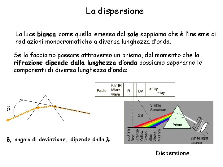 La dispersione La luce bianca come quella emessa dal sole sappiamo che è l’insieme