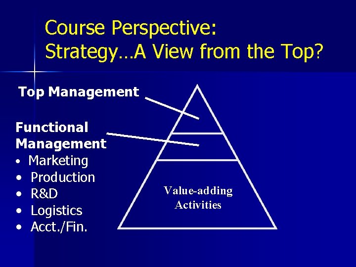 Course Perspective: Strategy…A View from the Top? Top Management Functional Management • Marketing •