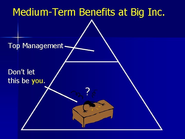 Medium-Term Benefits at Big Inc. Top Management Don’t let this be you ? 