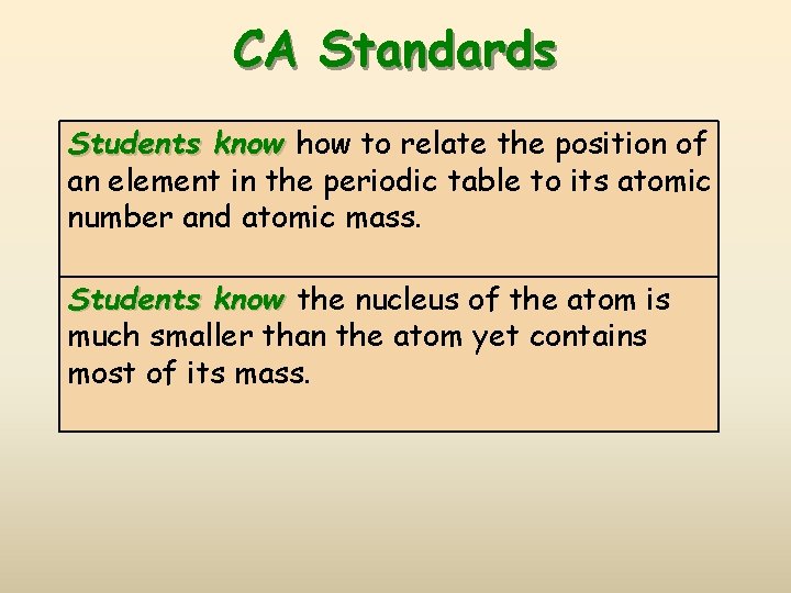 CA Standards Students know how to relate the position of an element in the