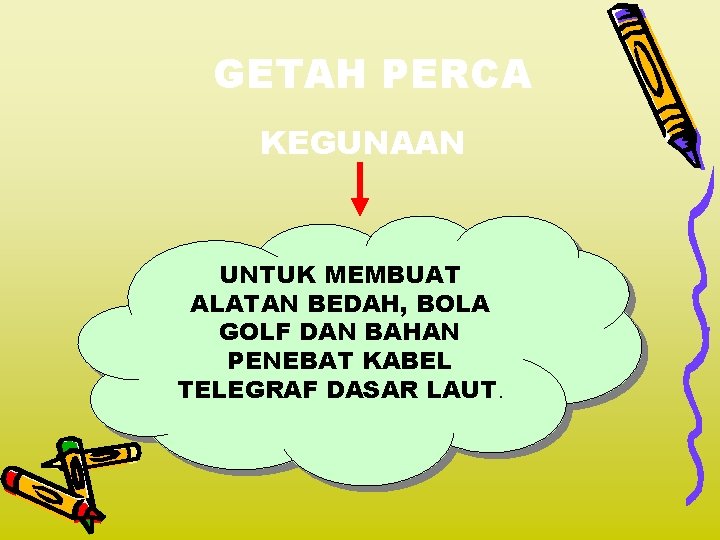 GETAH PERCA KEGUNAAN UNTUK MEMBUAT ALATAN BEDAH, BOLA GOLF DAN BAHAN PENEBAT KABEL TELEGRAF