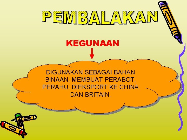 KEGUNAAN DIGUNAKAN SEBAGAI BAHAN BINAAN, MEMBUAT PERABOT, PERAHU. DIEKSPORT KE CHINA DAN BRITAIN. 