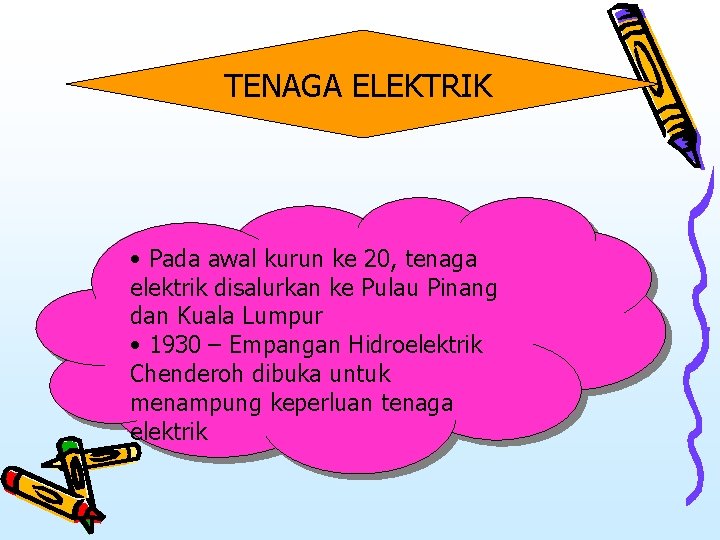 TENAGA ELEKTRIK • Pada awal kurun ke 20, tenaga elektrik disalurkan ke Pulau Pinang