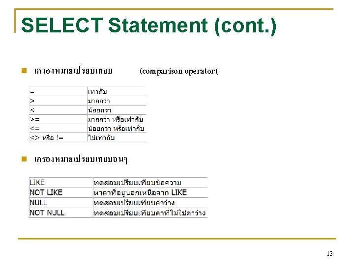 SELECT Statement (cont. ) n เครองหมายเปรยบเทยบอนๆ (comparison operator( 13 SELECT Statement (cont. ) n เครองหมายเปรยบเทยบอนๆ (comparison operator( 13
