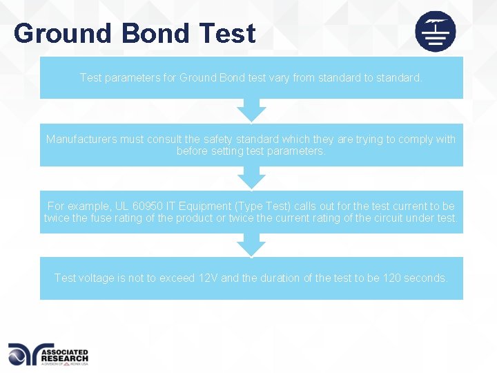 Ground Bond Test parameters for Ground Bond test vary from standard to standard. Manufacturers
