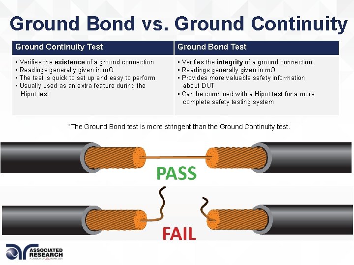 Ground Bond vs. Ground Continuity Test Ground Bond Test • Verifies the existence of