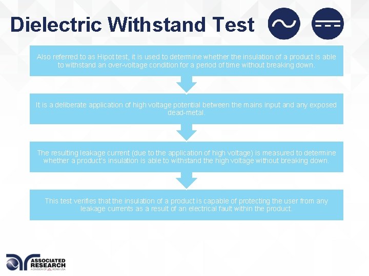 Dielectric Withstand Test Also referred to as Hipot test, it is used to determine