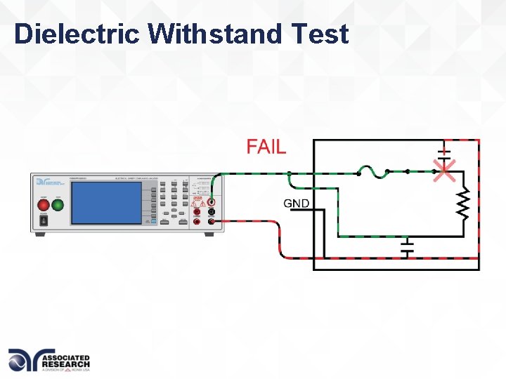Dielectric Withstand Test 