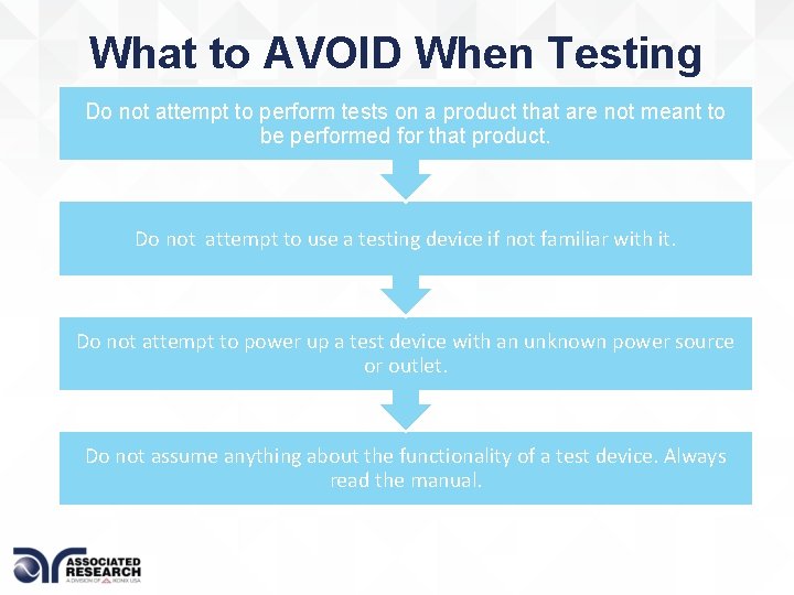 What to AVOID When Testing Do not attempt to perform tests on a product