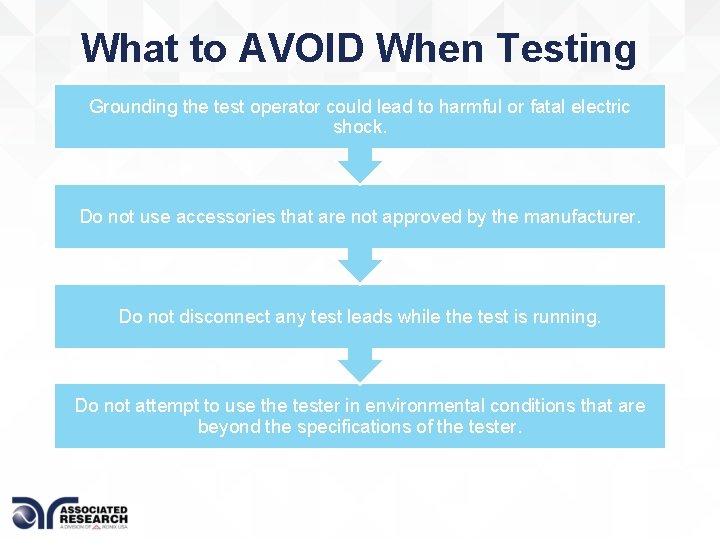 What to AVOID When Testing Grounding the test operator could lead to harmful or