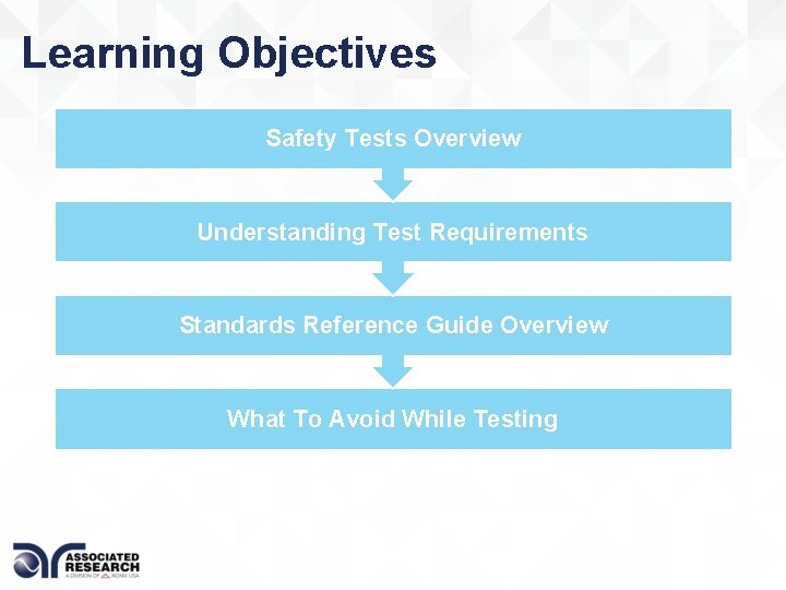 Learning Objectives Safety Tests Overview Understanding Test Requirements Standards Reference Guide Overview What To